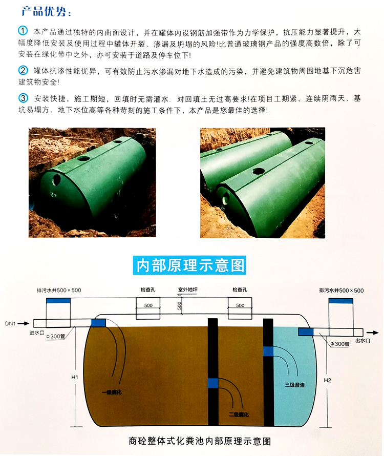 岳阳楼玻璃钢化粪池
