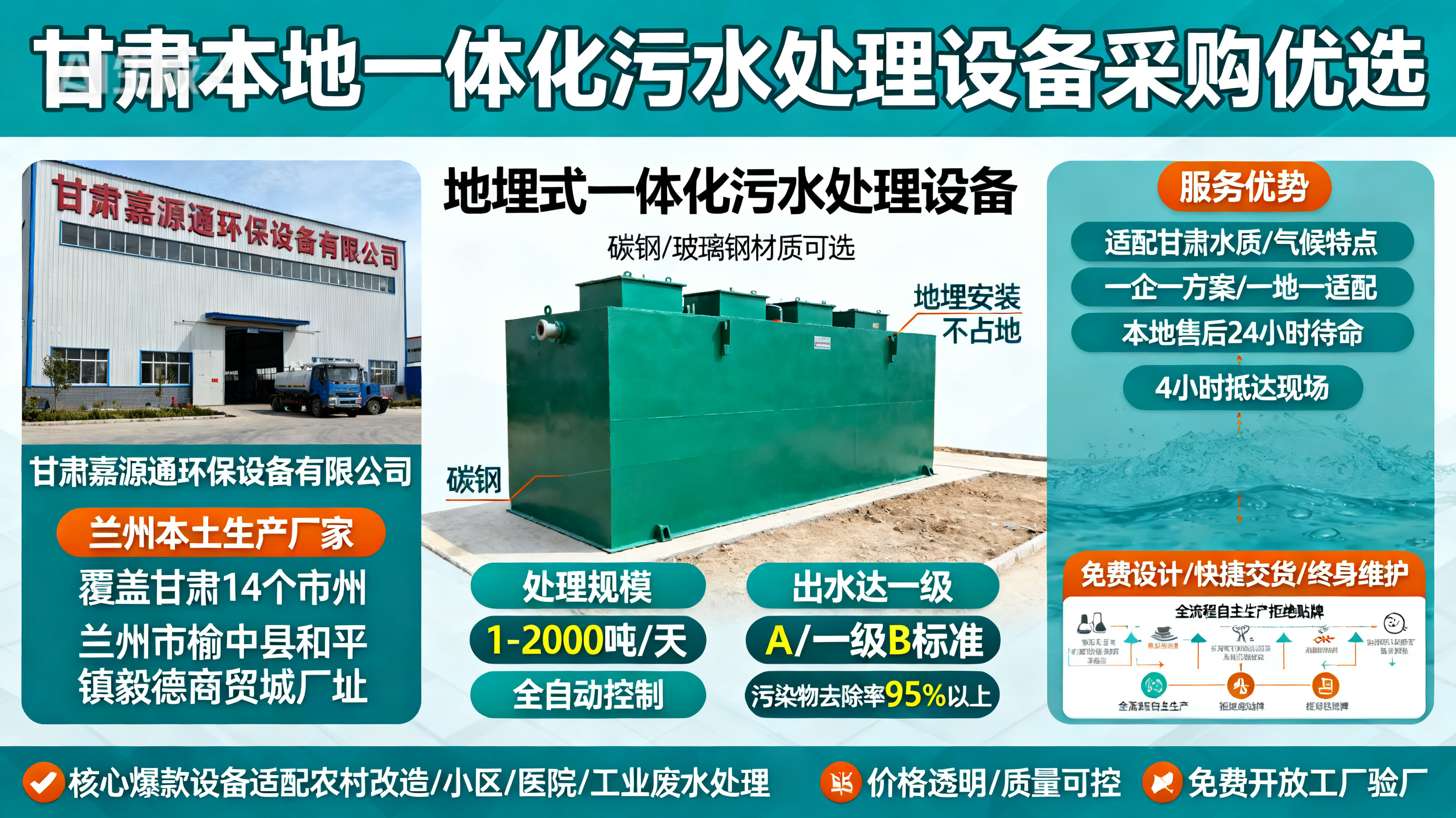 1786850167474630.jpeg 甘肃采购岳阳楼一体化岳阳楼污水处理设备_优先选本地生产厂家_直...式解决甘肃污水处理需求_选本地实体厂家_靠谱有保障.jpeg
